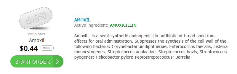 Amoxil 500